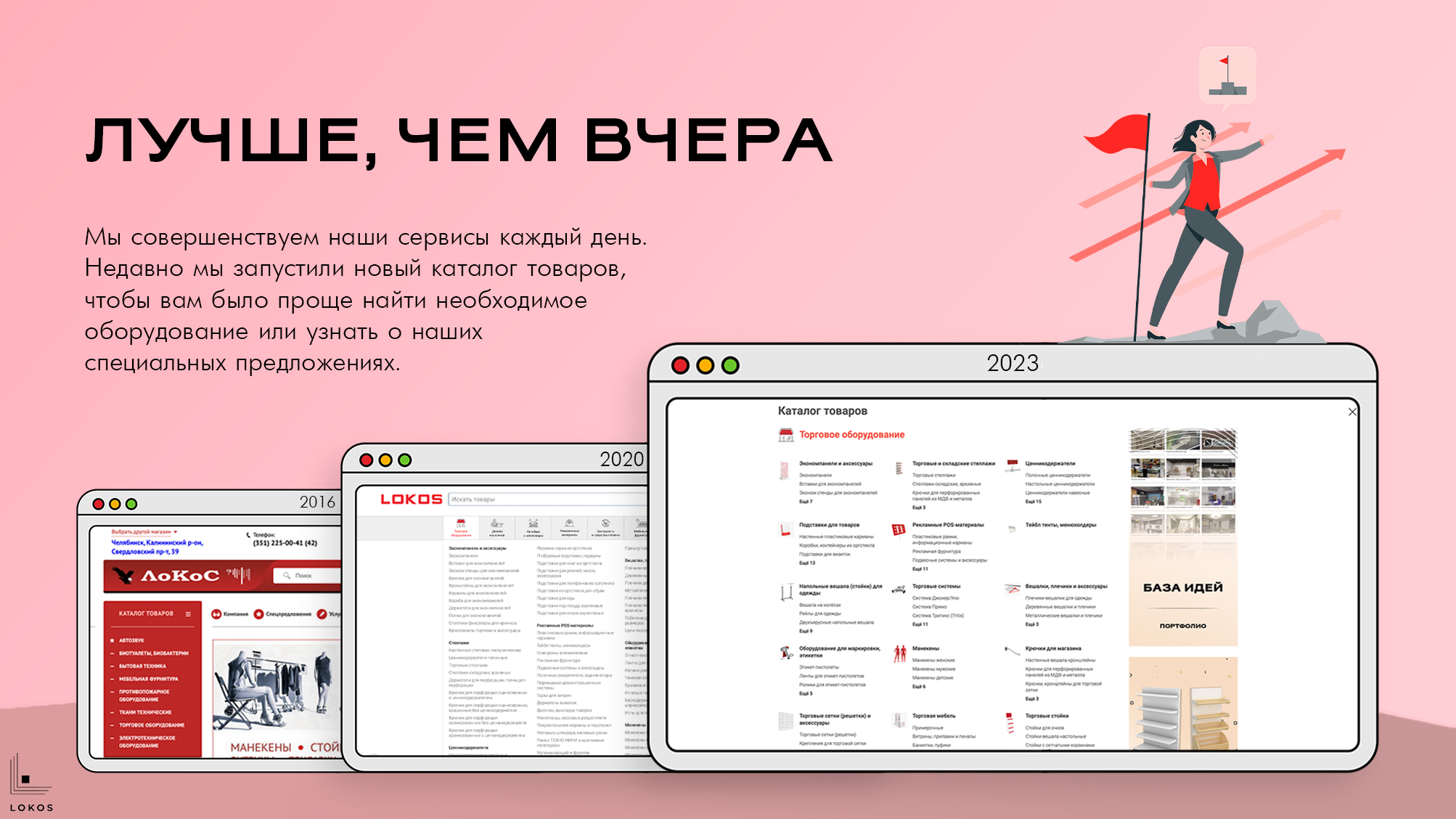 Версии сайта Версии сайта Локос