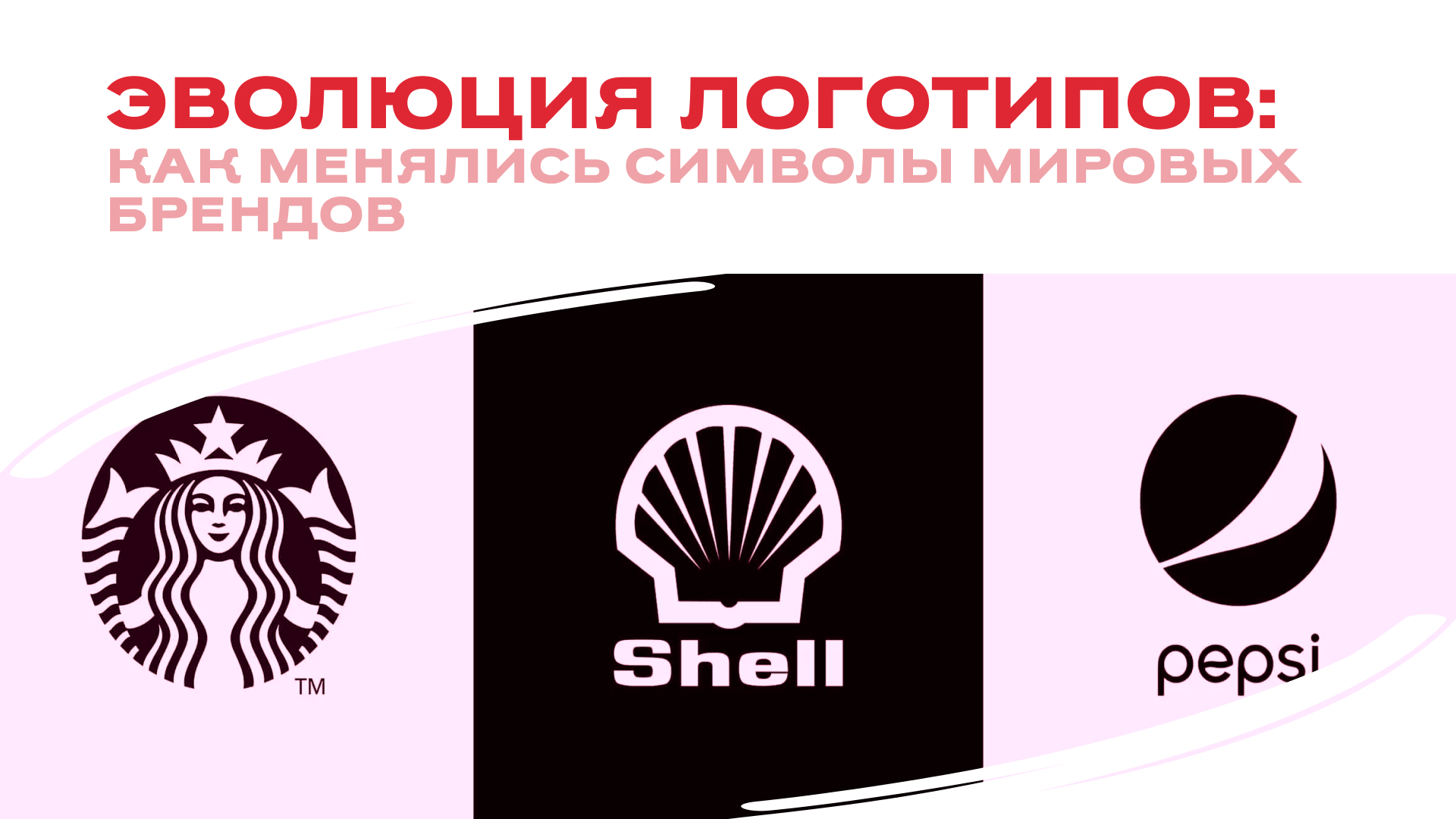 Эволюция логотипов: как менялись символы мировых брендов