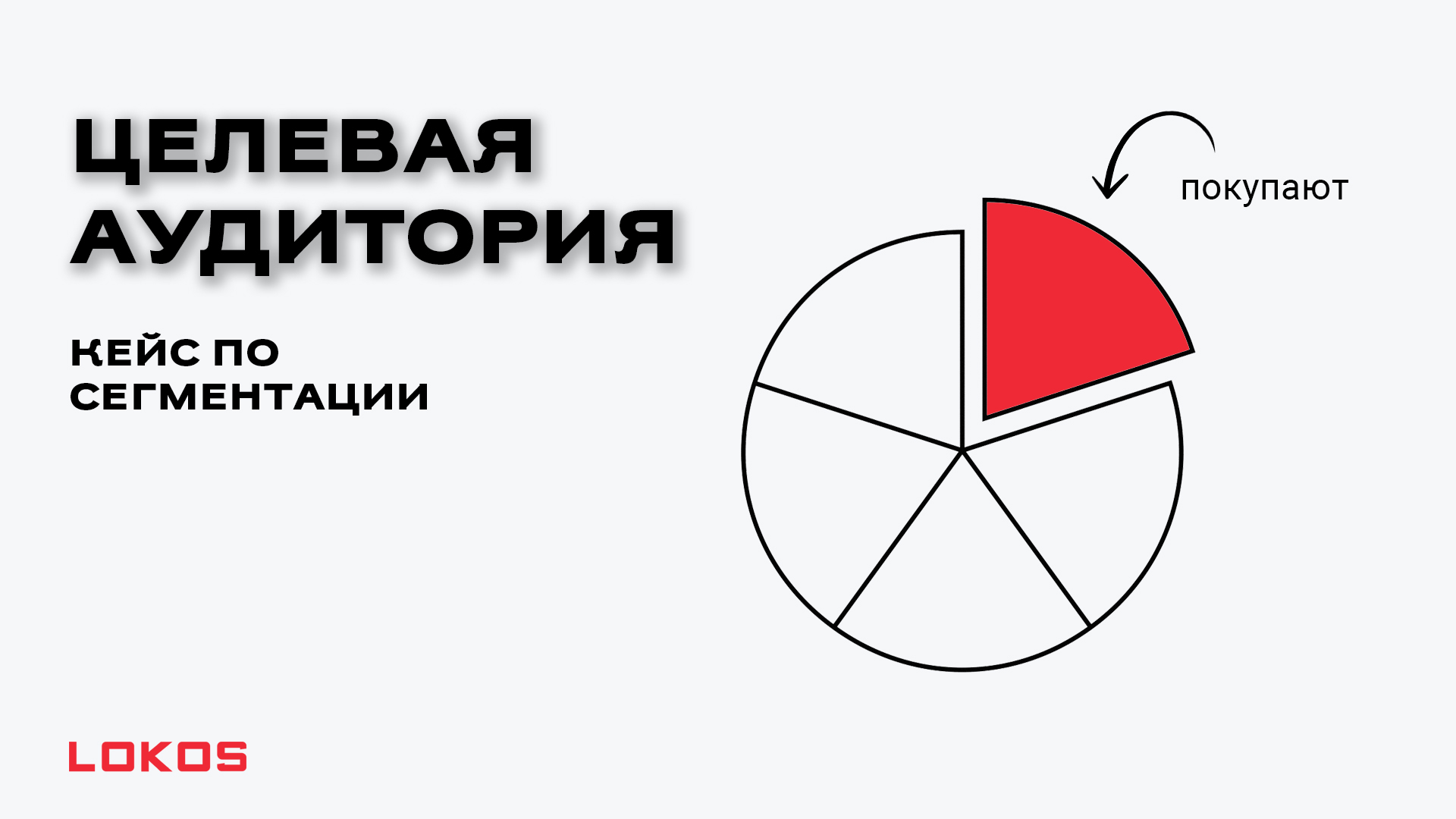 Как хорошо вы знаете свою целевую аудиторию? – свежие новости от компании  Lokos