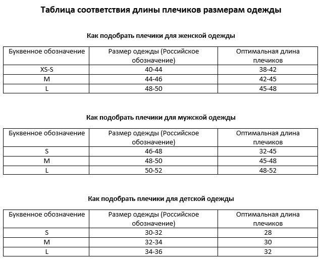 Размеры плечиков картинка