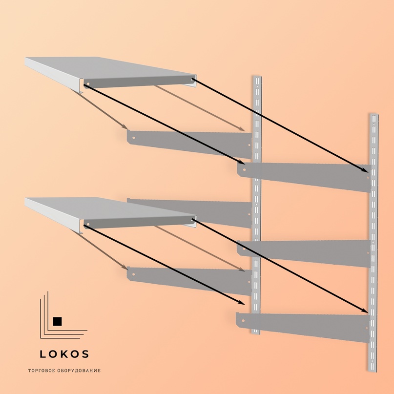 Размещаем полки