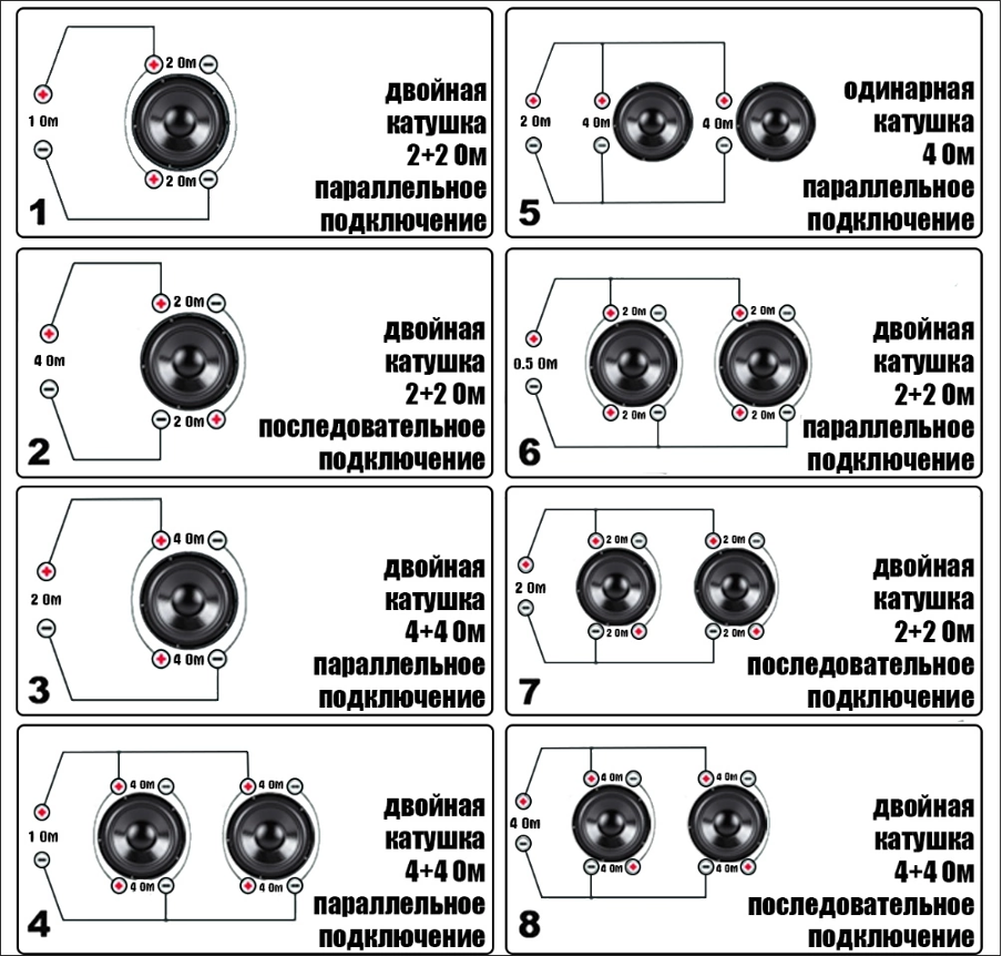 Подключение катушек продолжение